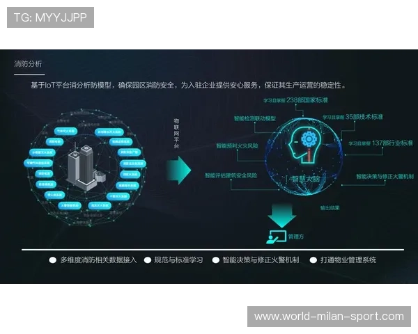 新闻中心专题呈现智能制造创新技术强化数字经济布局，智能制造 数字化转型